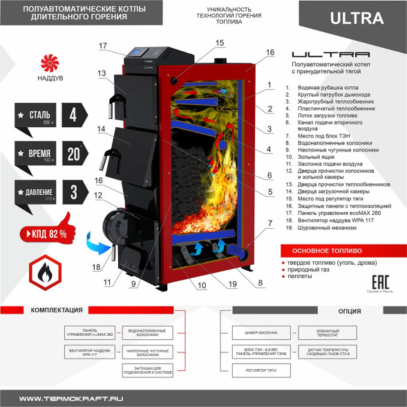 Котел твердотоп полуавтомат ULTRA 32